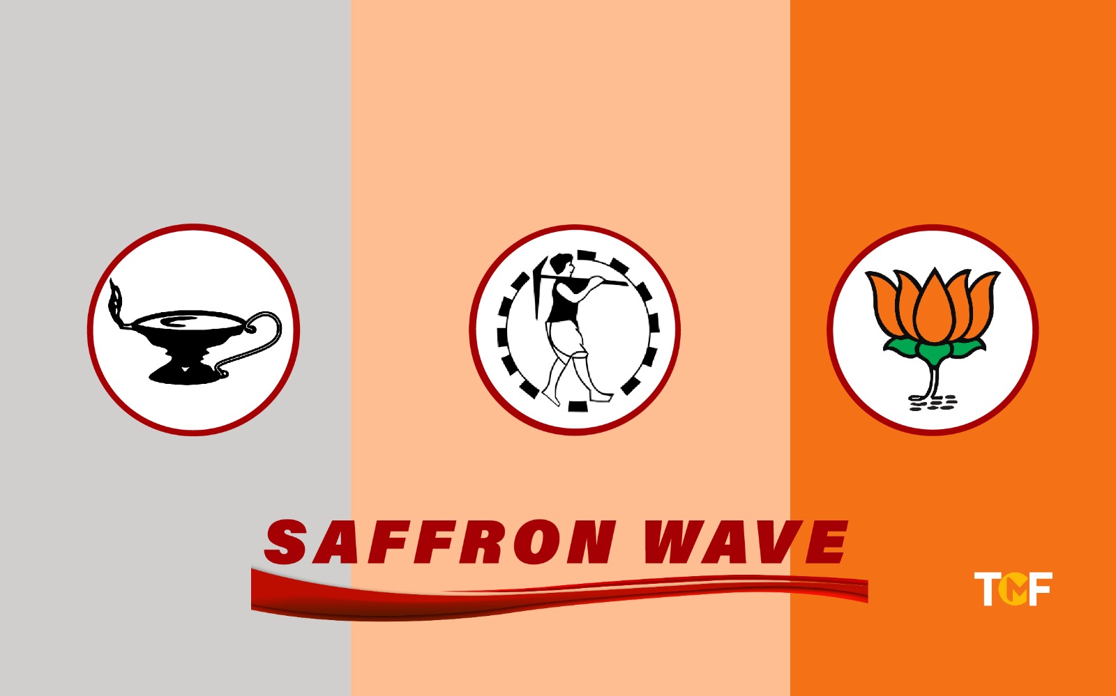 Top five pillars of India’s saffron wave (1920s-1990)